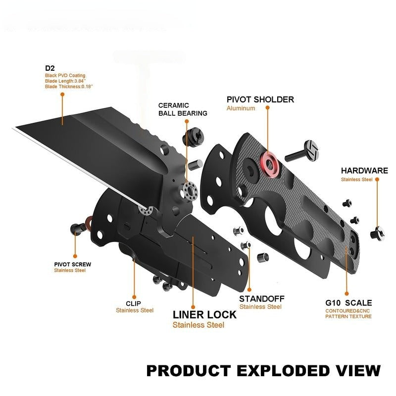 Proponent EDC Knife – D2 Steel Black PVD & Textured G10 Handle