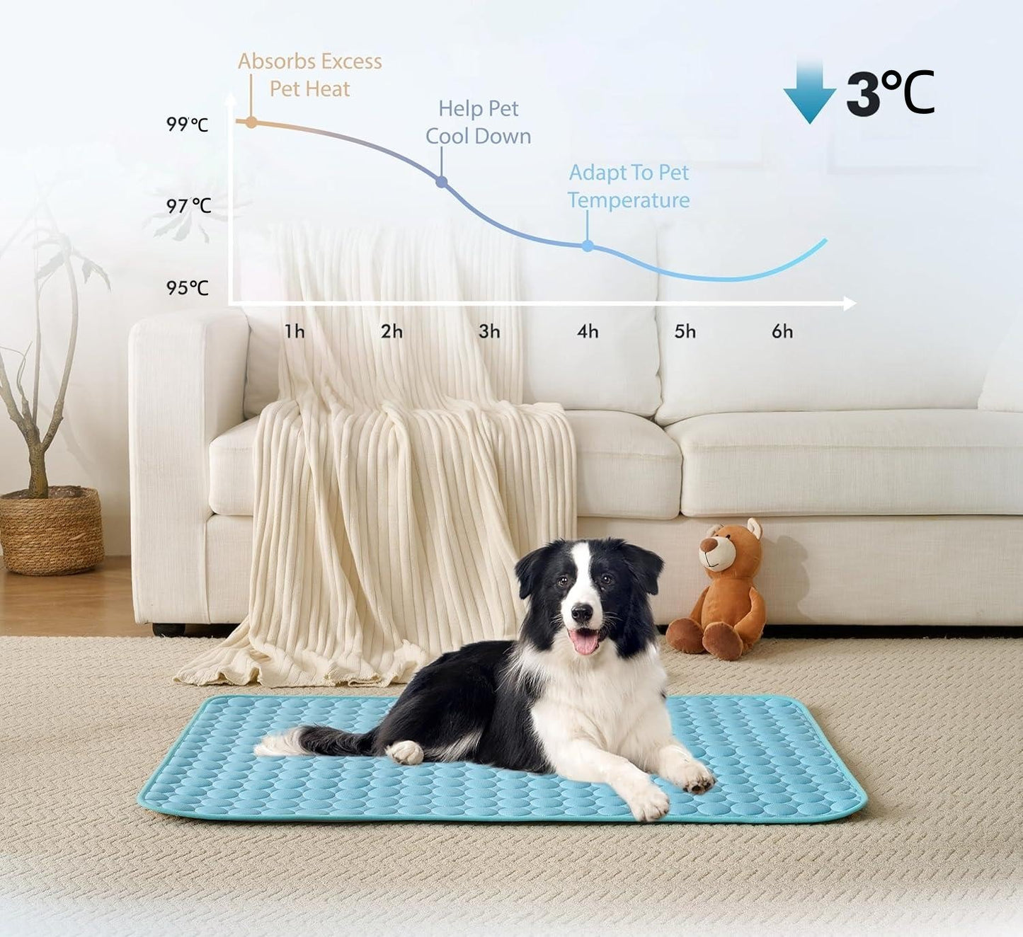 🔥Stay Cool & Comfy Dog Cooling Mat (4x more effective)
