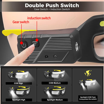 💡Last Day 59% Off - 👓LED Glasses Rechargeable Headlight with Motion Sensor and Touch Control