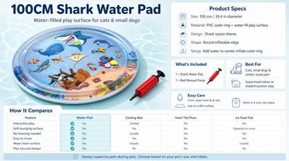 🔥Last Day 70% Off - 🐾 Splash Play™ Pet Water Sensory Mat Keep Your Pet Cool, Curious, and Happily Occupied All Summer Long! 🌊🐱🐶