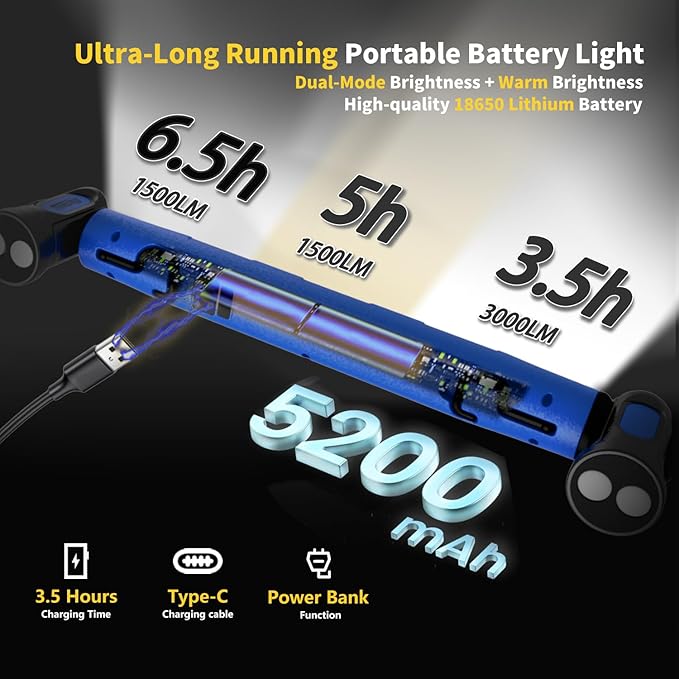 💡Great value lighting gifts 🔥 Hot Sale 70% OFF🔥! Multi-Function LED Handheld Work Light Ip54 Waterproof, Foldable Stand.🛠️🚰