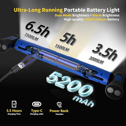💡Great value lighting gifts 🔥 Hot Sale 70% OFF🔥! Multi-Function LED Handheld Work Light Ip54 Waterproof, Foldable Stand.🛠️🚰