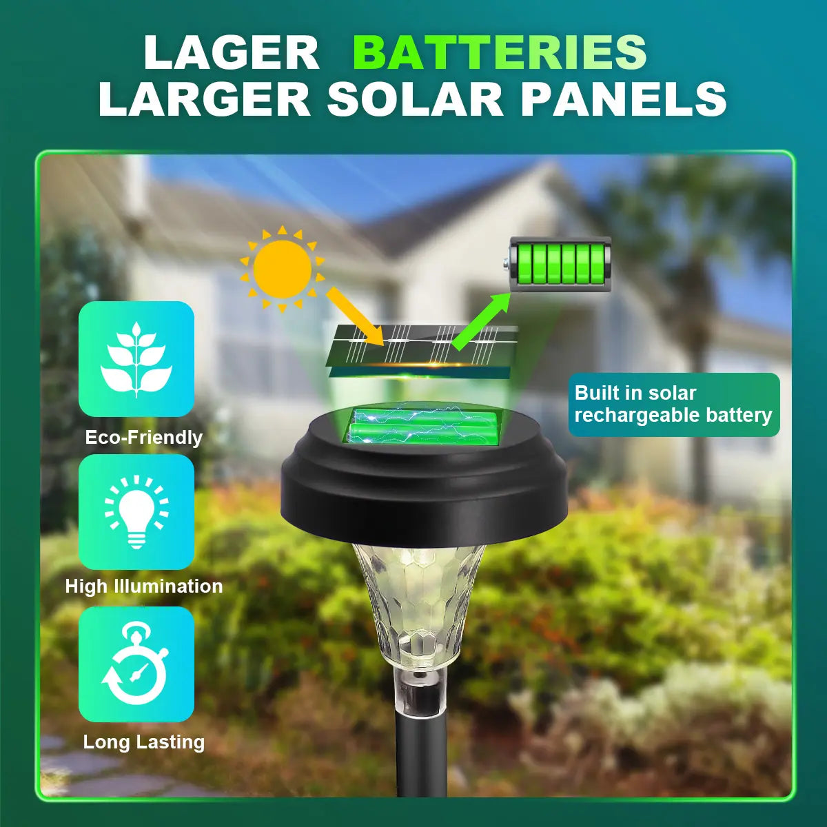 Bright Solar Pathway Lights