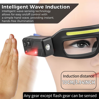 💡Last Day 59% Off - 👓LED Glasses Rechargeable Headlight with Motion Sensor and Touch Control
