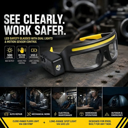 🔥Last Day 50% OFF🔦Motion Sensor LED Work Glasses | Flood+Spot Dual Lights・Hands-Free Control・Industrial Safety Gear