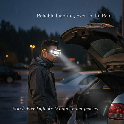 🔥Last Day 50% OFF🔦Motion Sensor LED Work Glasses | Flood+Spot Dual Lights・Hands-Free Control・Industrial Safety Gear