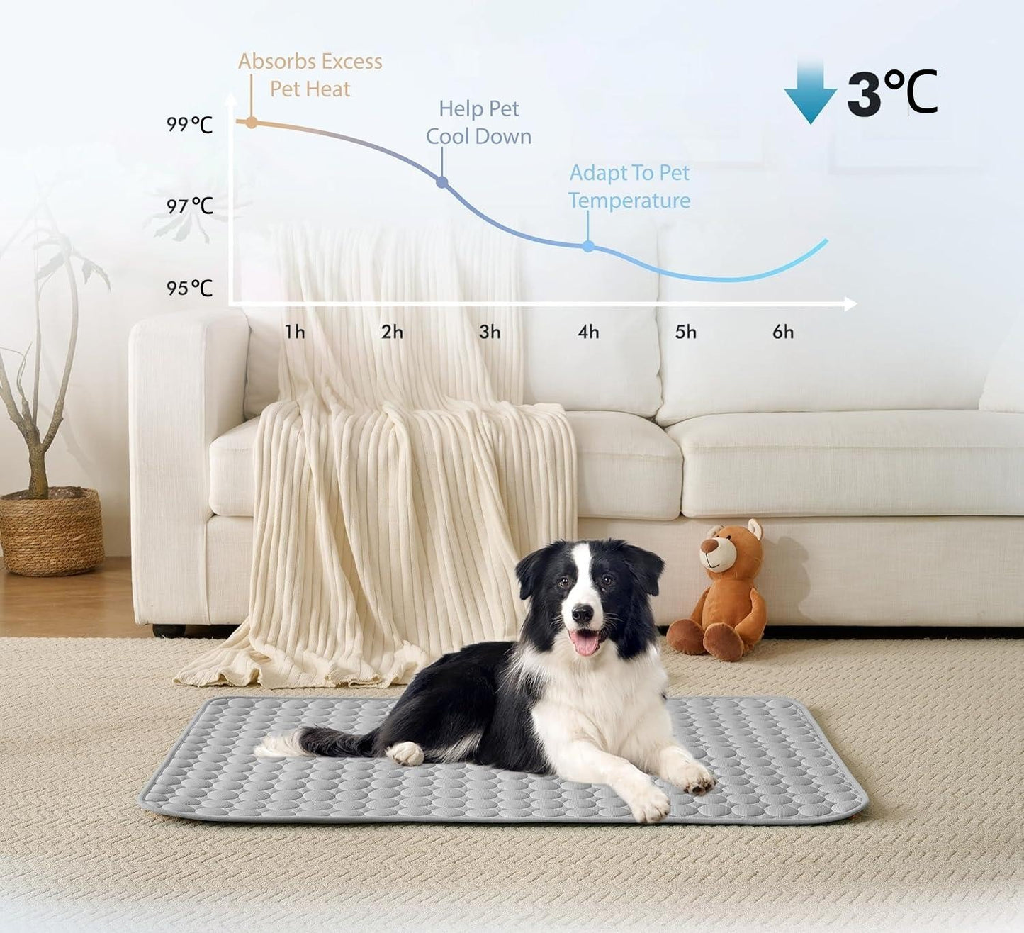 🔥Stay Cool & Comfy Dog Cooling Mat (4x more effective)