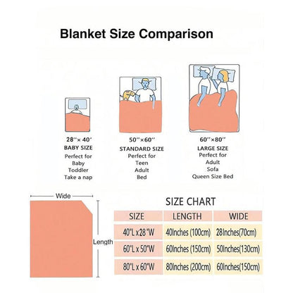 Letter To Mom Pattern Blanket