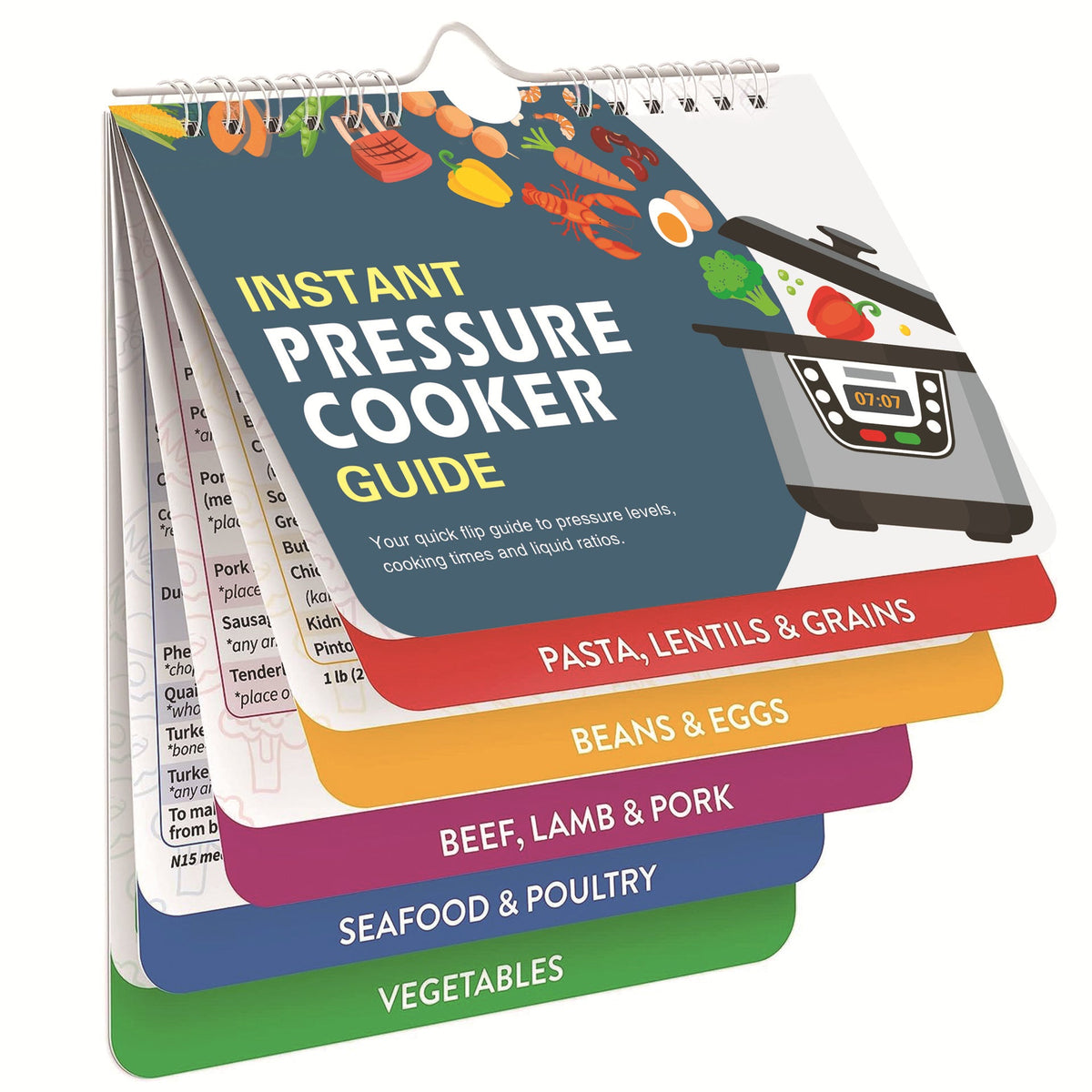 🔥 Air Fryer Cheat Sheet Magnets Cooking Guide Booklet